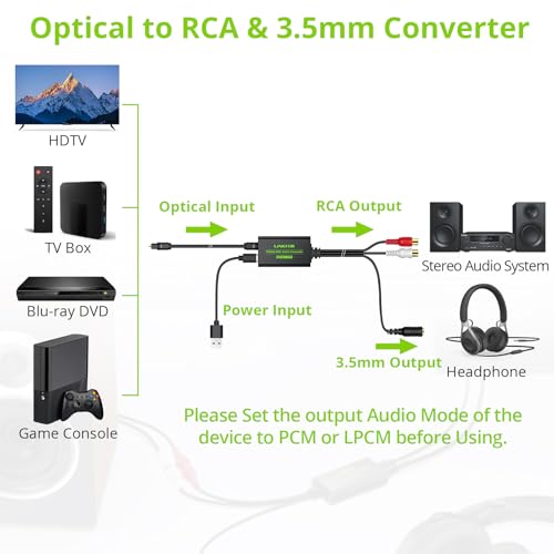 LiNKFOR 192kHz SPDIF Optical to RCA&3.5mm DAC Converter | Includes optical cable, outputs stereo audio, perfectly compatible with HDTV, Blu-ray, DVD and amplifiers - style: SPDIF to RCA+3.5mm Converter