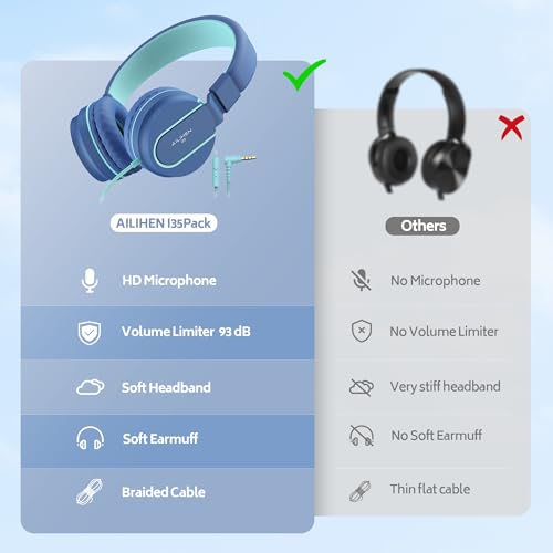 AILIHEN Kids Headphones Bulk 10-Pack for School Classroom with Mic, 93dB | Volume Limited K-12 On-Ear Durable Headset for Everyday Students Children, 3.5mm Jack for Chromebooks Tablets Laptop Computer - color: 10Pack