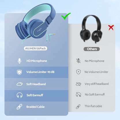 AILIHEN Kids Headphones Bulk 10-Pack for School Classroom with Mic, 93dB | Volume Limited K-12 On-Ear Durable Headset for Everyday Students Children, 3.5mm Jack for Chromebooks Tablets Laptop Computer - color: 10Pack