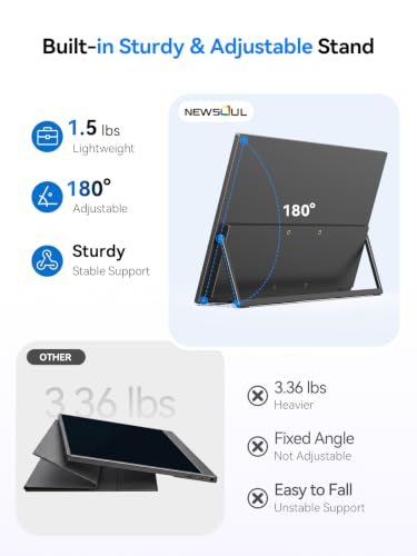 4K Portable Monitor Touchscreen 15.6'', 3840x2160 125% sRGB Laptop Monitor - size: 15.6 inch