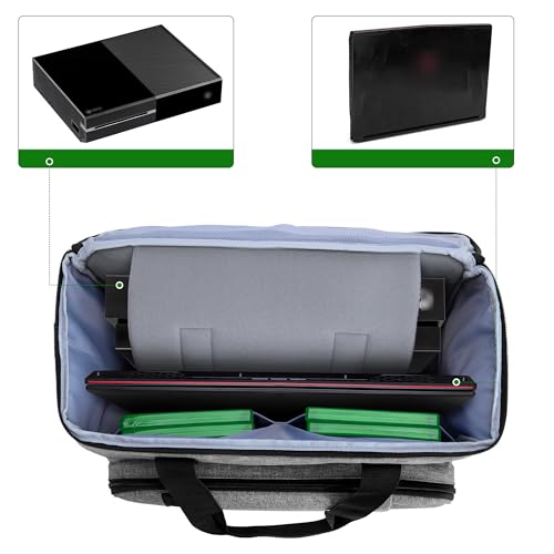 CURMIO Game Console Case Compatible with Xbox Series S/One/One S/One X/360