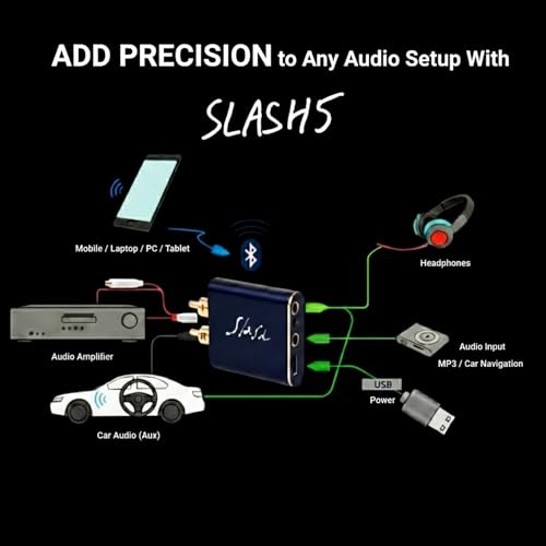 SLASH 5 LDAC Bluetooth to RCA Audio Receiver | Hi-Fi Wireless DAC with aptX Adaptive, HD, AAC, stereo 3.5 Aux & Headphone Amp