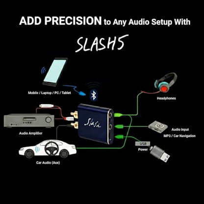 SLASH 5 LDAC Bluetooth to RCA Audio Receiver | Hi-Fi Wireless DAC with aptX Adaptive, HD, AAC, stereo 3.5 Aux & Headphone Amp