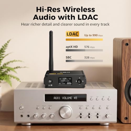 1Mii DS220 Bluetooth Receiver for Home Stereo, Hi-Res LDAC & aptX HD HiFi Audio Adapter with Audiophile DAC, Optical/RCA Outputs for Stereo System, Amplifier, OLED Display, 7 EQ