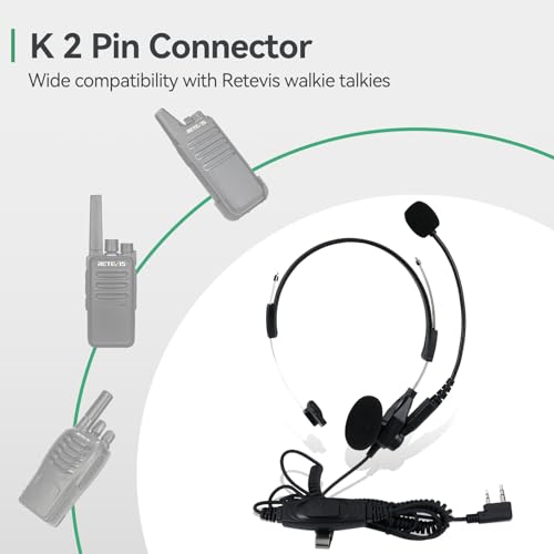 Retevis EHK013 Two Way Radio Headset, for Retevis RT22/RT21/RT68/H777/RT68H | Kevlar Cable, Coiled Cord, Compatible with Pxton, Baofeng, Kenwood Walkie Talkie, Overhead Walkie Talkie Headset, 2 Pack