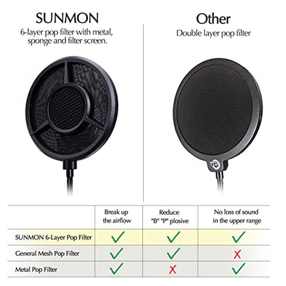 SUNMON Pop Filter with 360° Gooseneck L-Clip, 6-Layer Wind Pop Screen