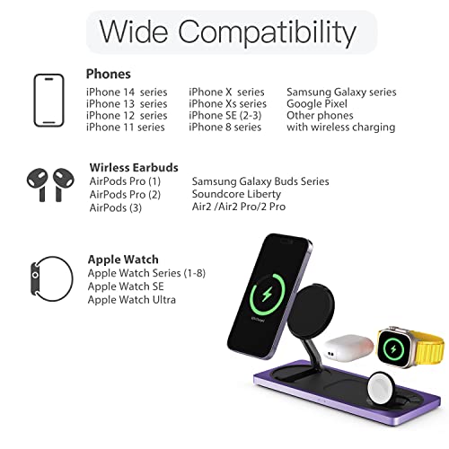 Mag-Safe Charger Stand, 3-in-1 Magnetic Wireless Charging Station for Apple Devices, iPhone 15/14/13/12 Series, Apple Watch, AirPods Pro (Purple) | For iPhone 17/Air/16/15/14/13/12, AirPods & Apple Watch, Foldable Portable Aluminum Charging Stand, Adapter