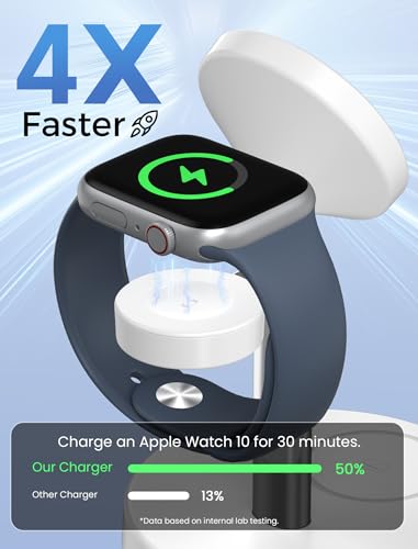 Aeinidi 2026 3 in 1 Wireless Charging Station Compatible with MagSafe Charger Stand, 15W Fast Magnetic Mag-Safe Charger for iPhone 17 16 15 14 13 12 Series Apple iWatch AirPods Pro 4 3 2 - color: Matte Silver White