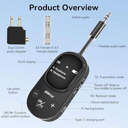 Airplane Bluetooth 5.3 Transmitter Receiver Adapter, Supports 2 AirPods or Headphones with aptX Low Latency, 3.5mm AUX Jack Wireless Audio Transmitter for Planes, Airline, Travel, TV (Black)