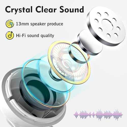 Bluetooth Headphones True Wireless Earbuds Active Noise Cancellation, IPX7 Waterproof in-Ear Ear Buds with Mic for TV Smart Phone Laptop Computer Sports