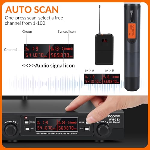 200-Channel Wireless Microphones System, Wireless Lavalier Microphone, Dual UHF Bodypack Cordless Lavalier Mic System Set, Auto Scan, Long Range 200-240Ft, 16 Hours Ideal for Church (Black)