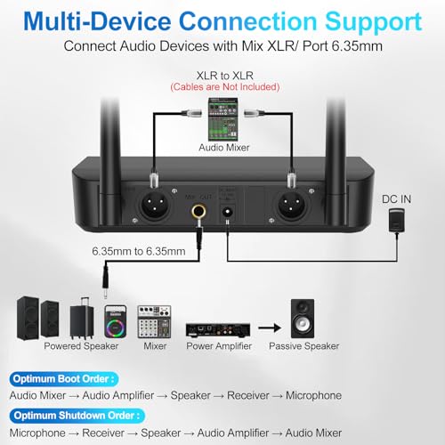 Aveek Wireless Microphone System 4 Pack, 262FT Long Range Low Latency Mics | 40H Rechargeable Battery, Stable Signal, Studio Sound, Handheld Karaoke Mics for Singing, Church, Speech, Wedding, Home Party