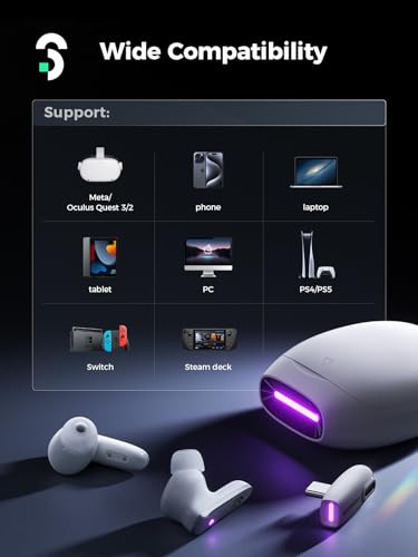 SOOMFON VR Wireless Gaming Earbuds 16ms Low Latency, Dual Connection, 2.4GHz Wireless, USB-C Dongle Included - Compatible with Quest 2, Quest Pro, PS5, PS4, Steam Deck, PC, Switch