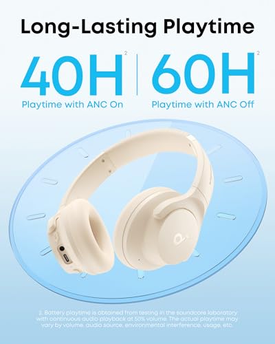 Soundcore by Anker Q20i Hybrid Active Noise Cancelling Headphones, Renewed | Over-Ear, Bluetooth, 40H ANC Playtime, Hi-Res, Big Bass, Transparency Mode, Customize via App, Travel, Home, Office - color: White