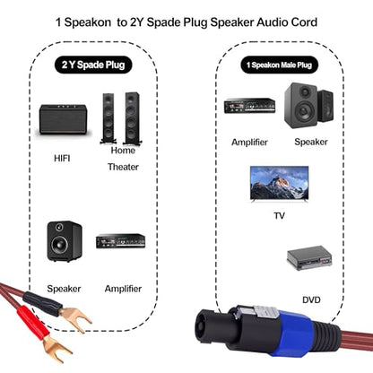 Y Spade Plug to Speakon Speaker Cable Wire Cord, Male Speakon to 2Y Spade Plug Connector Adapter Audiophile OFC HiFi Speaker Audio Cord for Amplifier Subwoofer Audio System -6.6FT/2M