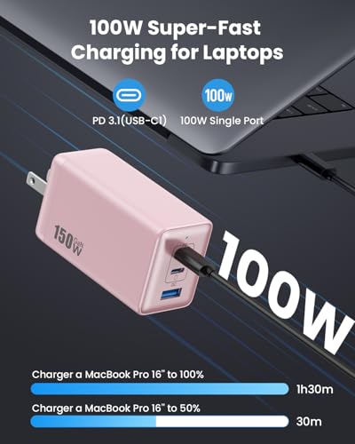 150W USB C Charger Block,GaN III Compact Foldable Wall Charger 3 Port Fast Charging Station,PD QC PPS Portable USB C Hub 100W Laptop Adapter for MacBook Pro/Air,iPad,iPhone 17/Pro,Galaxy S24,Dell etc - color: Pink