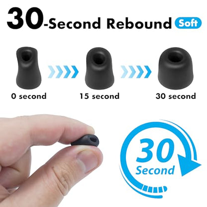 Cyberguys! Memory Foam Ear Tips Replacement for DEWALT Earbuds | Noise-Isolating Foam Earbud Tips, Fits 5.0–5.2mm Nozzle, Soft Comfort, Enhanced Bass Seal, 3 Pairs with Storage Case