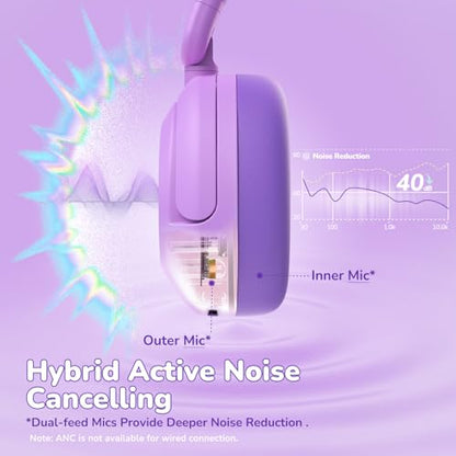 iClever BTH20 Active Noise Cancelling Headphones for Kids Toddler Travel | SafeSound Tech3.1, 60H Play Time, USB C AUX Cable, Award-Winning Kids Bluetooth Wireless Headphones for Boys/Girls/Autism - color: Purple