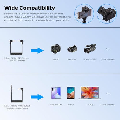K7 UHF Wireless Lavalier Microphone System for Cameras DSLR Smartphone, 48-Channel,164ft Range,Compact Clip-on Lapel Microphones for Video Recoding YouTube Live Streaming Interview