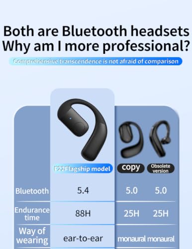 Single Bluetooth Phone Earpiece Earbud One Ear Piece Open Ear Bud Air Bone Conduction Earbuds Earless Out of Ear Headphones Bluetooth 5.4 Wireless Headsets with Microphone Earhook,88 Playtime for work