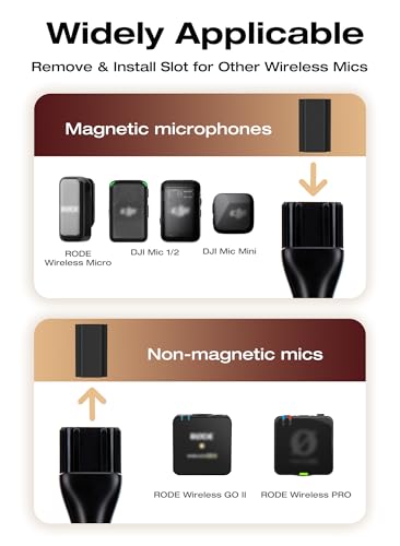SUNMON Wireless Microphone Magnetic Holder Compatible with DJI Mic 3 (Mini/1/2), Interview Holder for Rode Wireless Micro/GO 2/ME/Pro (1 Universal Foam Cover, 2 Furry Windscreen Only for DJI Mic 3) - size: DJI Mic 3 Holder with 3 Mic Cover