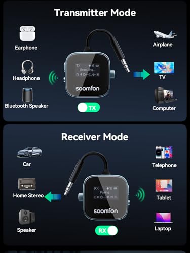 SOOMFON Airplane Bluetooth 5.3 Transmitter Receiver for TV to 2 Headphones | Airplane Bluetooth Adapter Low Latency with LCD Display 3.5mm for Plane Flying Gym Car Home Stereo System 15H Long Playtime