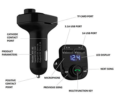 LIHAN Bluetooth Car Adapter 5.3, FM Transmitter, Dual USB Charger