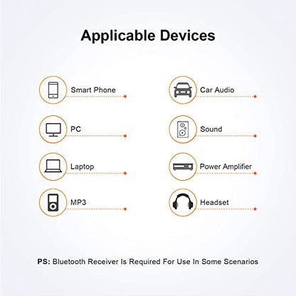 CableCreation Headphone Extension Cable + 2 Pack 3.5mm 1/8 Stereo Jack to 3.5mm Audio Male to Male Adapter Connectors