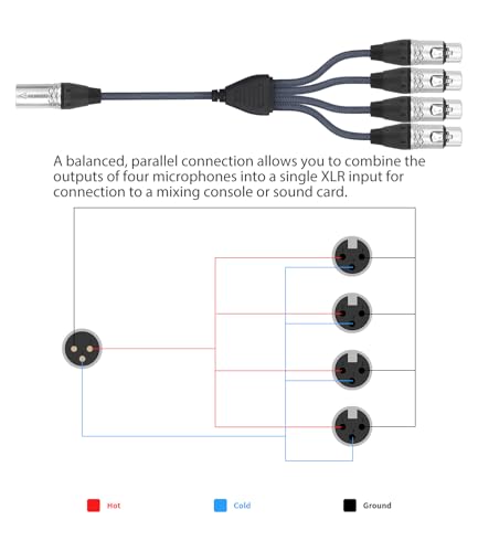 3Pin XLR 1 Male to 4 Female Splitter Cable 2Feet,4WAY XLR Four-Input and one-Output Parallel Connection Adapter,4 Microphone inputs Converted to 1 Output,4 in to 1 Out Aduio Splitter Cable - color: XLR 4F TO 1M-2FT