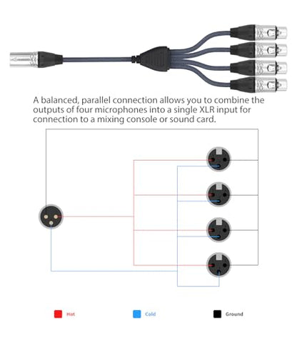 3Pin XLR 1 Male to 4 Female Splitter Cable 2Feet,4WAY XLR Four-Input and one-Output Parallel Connection Adapter,4 Microphone inputs Converted to 1 Output,4 in to 1 Out Aduio Splitter Cable - color: XLR 4F TO 1M-2FT