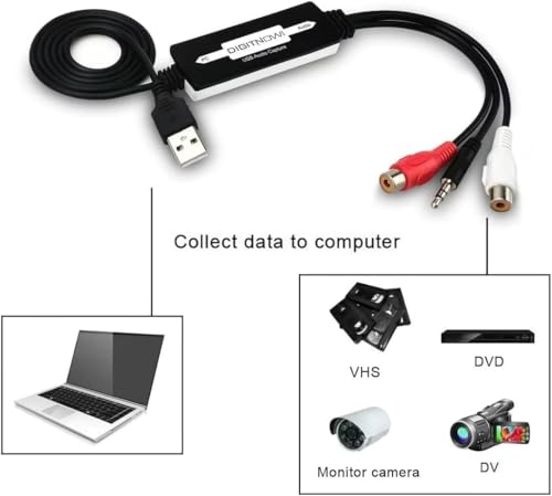 USB 2.0 Audio Capture Card for Vinyl Records, Audio Grabber for Cassette Tapes to Digital MP3 Converter with Stereo RCA/3.5mm Music Interface, Support Mac & Windows 7/8/10/11/XP/Vista