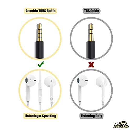 Ancable 6 Ft 3.5mm Audio & Video AV AUX Cable for Insignia Dual Screen Portable DVD Player - size: 6-Feet