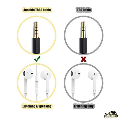 Ancable 6 Ft 3.5mm Audio & Video AV AUX Cable for Insignia Dual Screen Portable DVD Player - size: 6-Feet