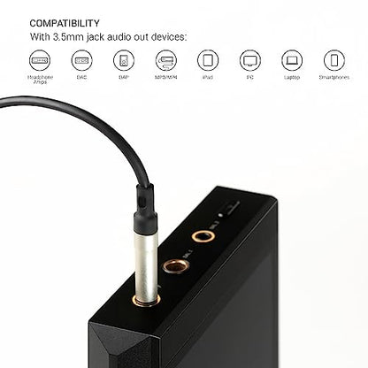 MEZE AUDIO | 1.5m Cable with Mic & Remote for 99 NEO & 99 Classics Walnut Silver | 3.5mm Male to Dual TS Mono 3.5mm Male Connector Plug | Kevlar Reinforced Fabric | Oxygen-Free Copper