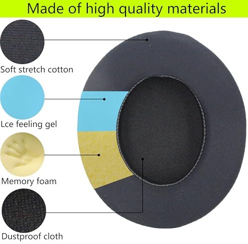 Replacement Ear Pads Compatible with Beats Studio3 Wireless Black - color: Ice/black
