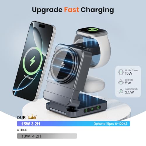 Wireless Charger 3 in 1, Foldable Charging Station for Apple Samsung Multi Devices Charging, Magnetic Charging Stand, Portable Travel Fast 15W Charger Station for iPhone, TWS, iWatch (Dark Gray) - color: dark grey