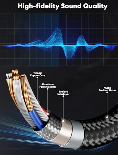 VIOY 3.5mm TRS to Dual XLR Female Cable, Unbalanced Microphone Cord, 6.6 FT | multi-layer shielding noise reduction, nylon braided mic Y splitter, splits stereo signal to L/R mono XLR channels - size: 6.6FT