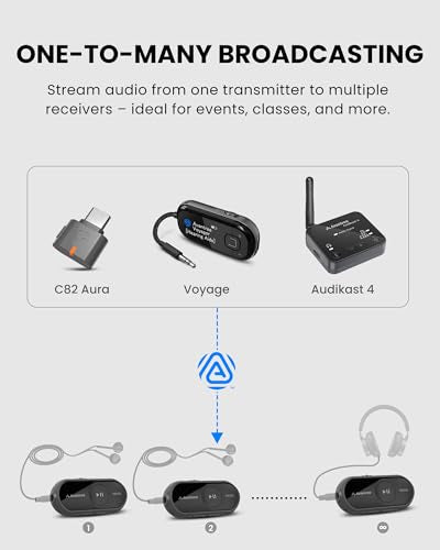 Avantree AuraGo - Auracast and LE Audio Receiver for Headphones