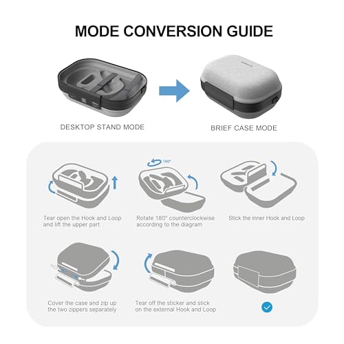 BOBOVR C3 Carrying Case,Three Versatile Modes, Desktop Stand for Tidy Workspace, Compatible with Quest 3/3S