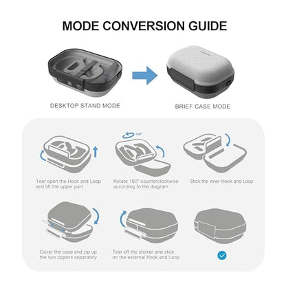 BOBOVR C3 Carrying Case,Three Versatile Modes, Desktop Stand for Tidy Workspace, Compatible with Quest 3/3S