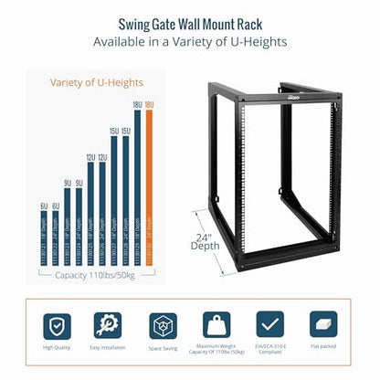 Tecmojo 18U Wall Mount Server Rack, Open Frame Network Rack for 19" Computer/AV/Data/IT/Media Equipment, 24" Depth, 16" Apart Mounting Holes, Swing Gate, Square and Tapped Holes - size: 18U/24" Depth (New)