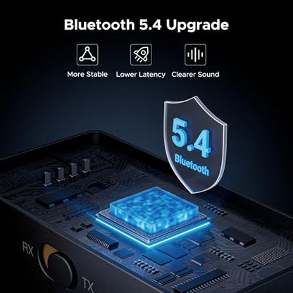 UGREEN Bluetooth 5.4 Transmitter Receiver, Dual Pairs 3.5mm Audio Aux Adapter with Built-in Microphone for Hands-Free Calls, 2-in-1 Wireless Bluetooth Adapter Compatible with Car Speakers Home Stereo