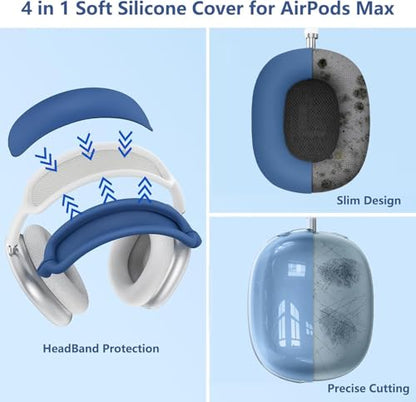 [4 in 1] Case Cover for AirPods Max 2/1 (2026/2024/2020) Ear Pad Case Cover/Headband Cover/Ear Cups Cover with Bling Star for Apple AirPods Max Headphones (Dark Blue Stars) - color: Dark Blue Stars