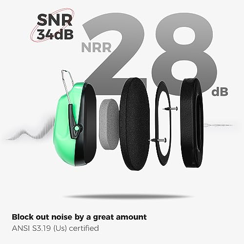 ProCase NRR 28dB Noise Reduction Ear Muffs, Foldable Adjustable Noise Cancelling Headphones - color: 1 - Luminous