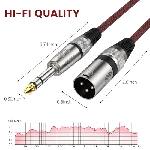 BIFALE 1/4'' TRS to XLR Male Cable - 6 FT 2Pack, Balanced Mic Cable for Power Speaker, Mixer, Amplifier and More - size: 6FT 2Pack, style: TRS/XLR Male
