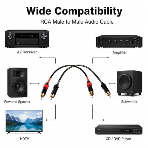 RCA Cable 1ft 2-Pack, Male to Male Gold Plated Subwoofer Cable, Low Noise Shielded OFC Audio Cable for Amplifier, Home Theater, HDTV, Speaker