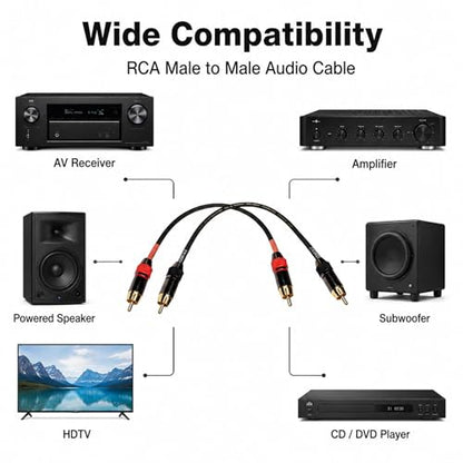 RCA Cable 1ft 2-Pack, Male to Male Gold Plated Subwoofer Cable, Low Noise Shielded OFC Audio Cable for Amplifier, Home Theater, HDTV, Speaker