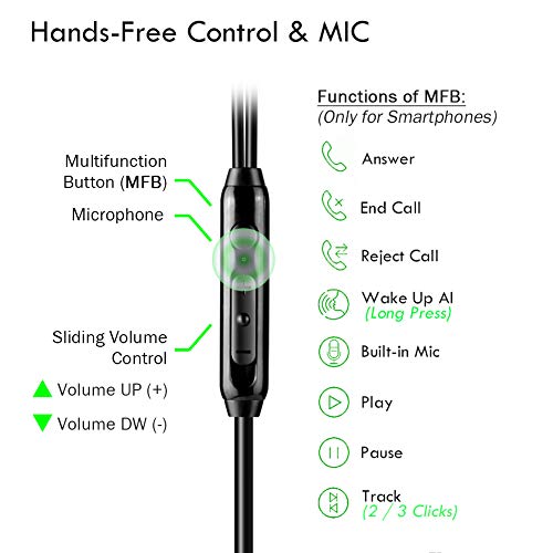 12Ft Extra Long Earbuds for TV & PC, in-Ear Wired Headphones, 3.5mm Jack | 3.6M Long Headphone for TV Watching with Coiled Extension Cable, Volume Control & Mic, Ideal Gift for Parents and Elderly