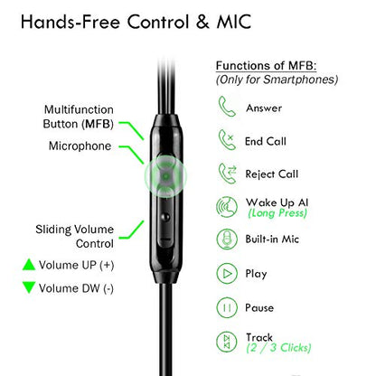 12Ft Extra Long Earbuds for TV & PC, in-Ear Wired Headphones, 3.5mm Jack | 3.6M Long Headphone for TV Watching with Coiled Extension Cable, Volume Control & Mic, Ideal Gift for Parents and Elderly