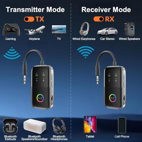 2-in-1 Bluetooth 5.2 Transmitter Receiver for TV/Airplane/Gym/Planes/Boat, Dual Link aptX Adaptive Low Latency Audio Adapter, Wireless Converter for 3.5mm Aux Jack, Supports 2 Headphones